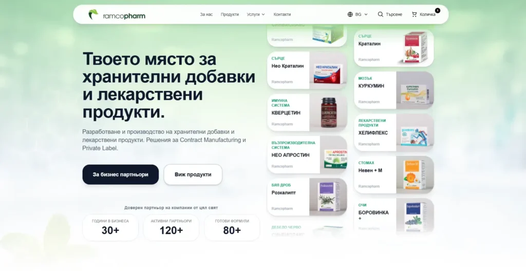 ramcopharm website